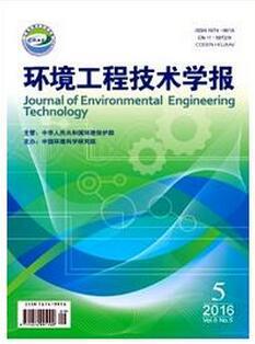 加快環保產業新科技模式